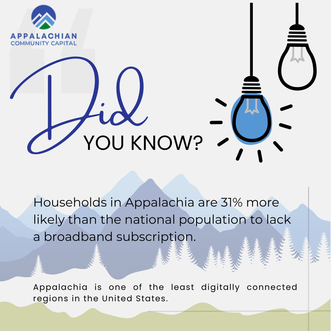 acc_cdfi's tweet photo. #ICYMI: Non-profit impact investor, @Connect_Fund has teamed up with ACC, in addition to @Microsoft, to empower underserved Appalachian communities with high-speed internet access.
 
View the recent  announcement here:

https://t.co/oVXRyCXkVw https://t.co/OQFv16uyCl