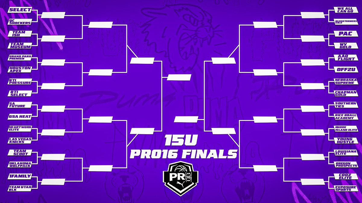 PRO16/NXTPRO League (@pro16league) on Twitter photo A Loaded 15U Field is Set… Who is the Favorite for Phoenix⁉️
#PRO16Family | <a href="/PUMAHoops/">PUMA Basketball</a> A Loaded 15U Field is Set… Who is the Favorite for Phoenix⁉️
#PRO16Family | <a href="/PUMAHoops/">PUMA Basketball</a>