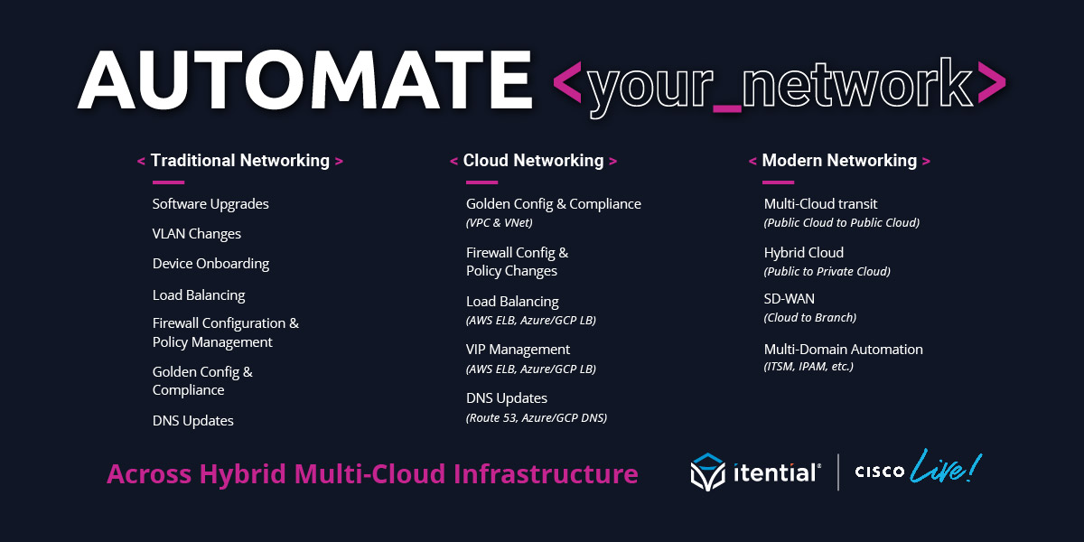 Itential's tweet image. Still struggling to automate? Itential’s platform helps teams across the world automate any task, any use case, any domain. 

Learn how to #AutomateYourNetwork with Itential, or stop by Booth 6043 at #CiscoLive to get started automating your use cases: bit.ly/4aP6IAj