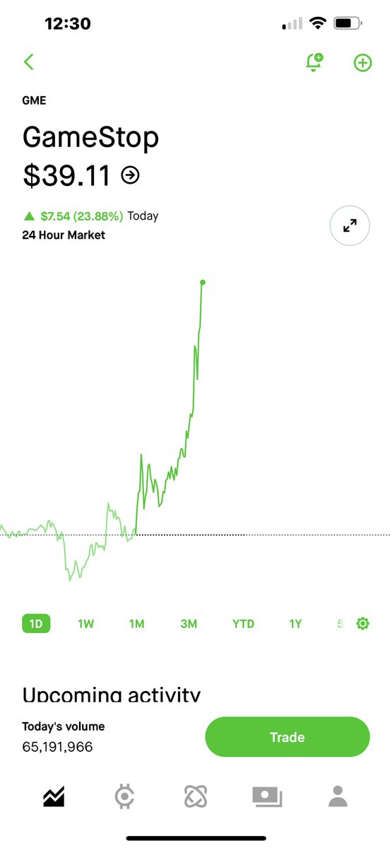 EngineeredDeath's tweet image. Lets fuggin gooo