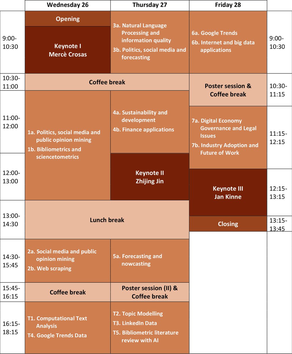 📢 Attention all #CARMA24 attendees!

Program Draft now avalaible, please note that the conference program is currently in draft form and available for preview. For the most detailed and up-to-date information, visit our website: carmaconf.org/program/