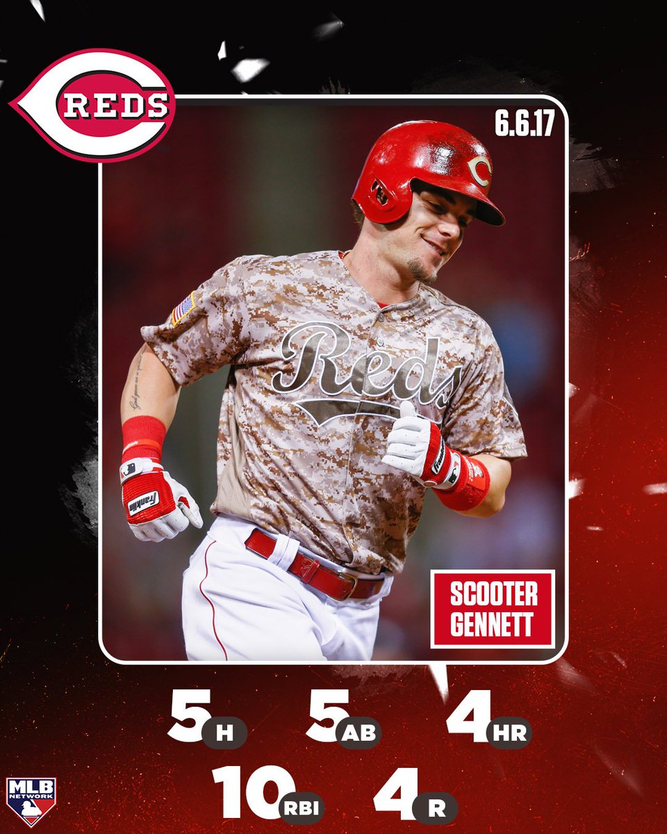 7 years ago today, Scooter Gennett posted one of the most ridiculous stat lines in MLB history! 🤯
