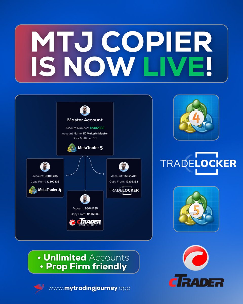 MTJ COPIER IS NOW LIVE 🚨 Easily copy your trades on multiple account  starting now! ✓ unlimited accounts connected ✓ Copy all trades between  cTrader, MT4, MT5, and TradeLocker accounts ✓ Works