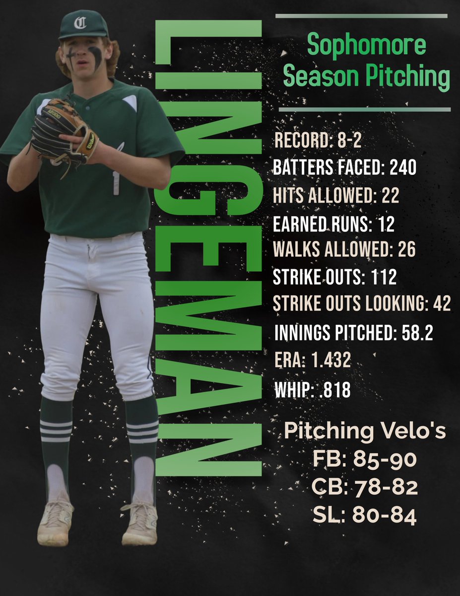 Great Sophomore Season. Ready for summer ball <a href="/BeaversMid/">Beavers Baseball 16u</a> to get underway.