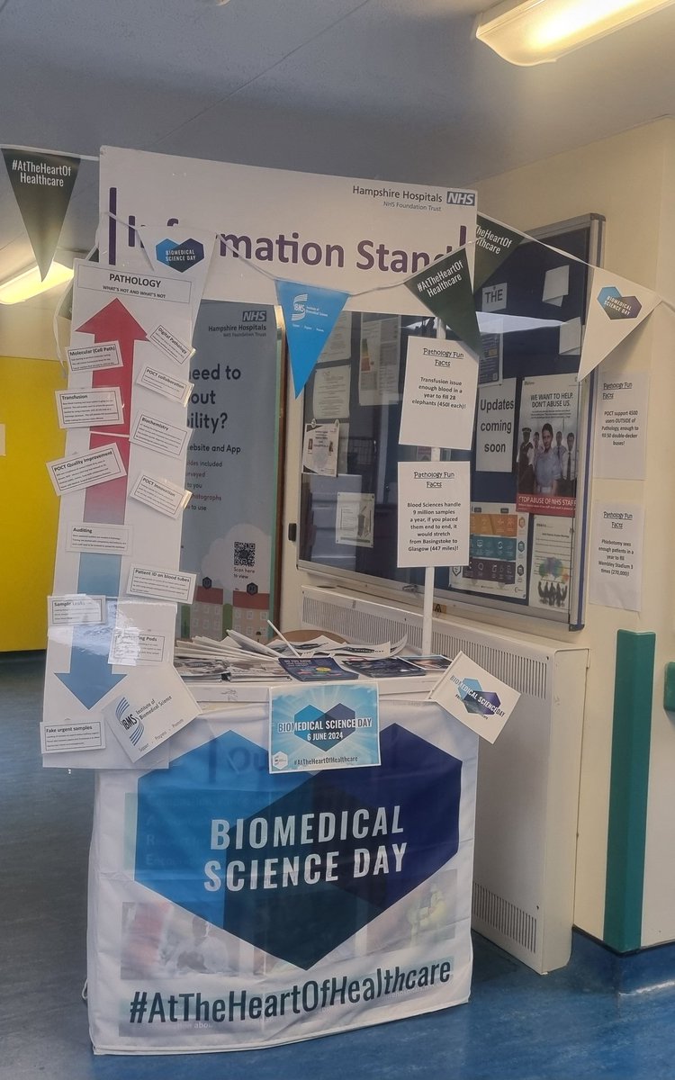 PathologyHHFT tweet media