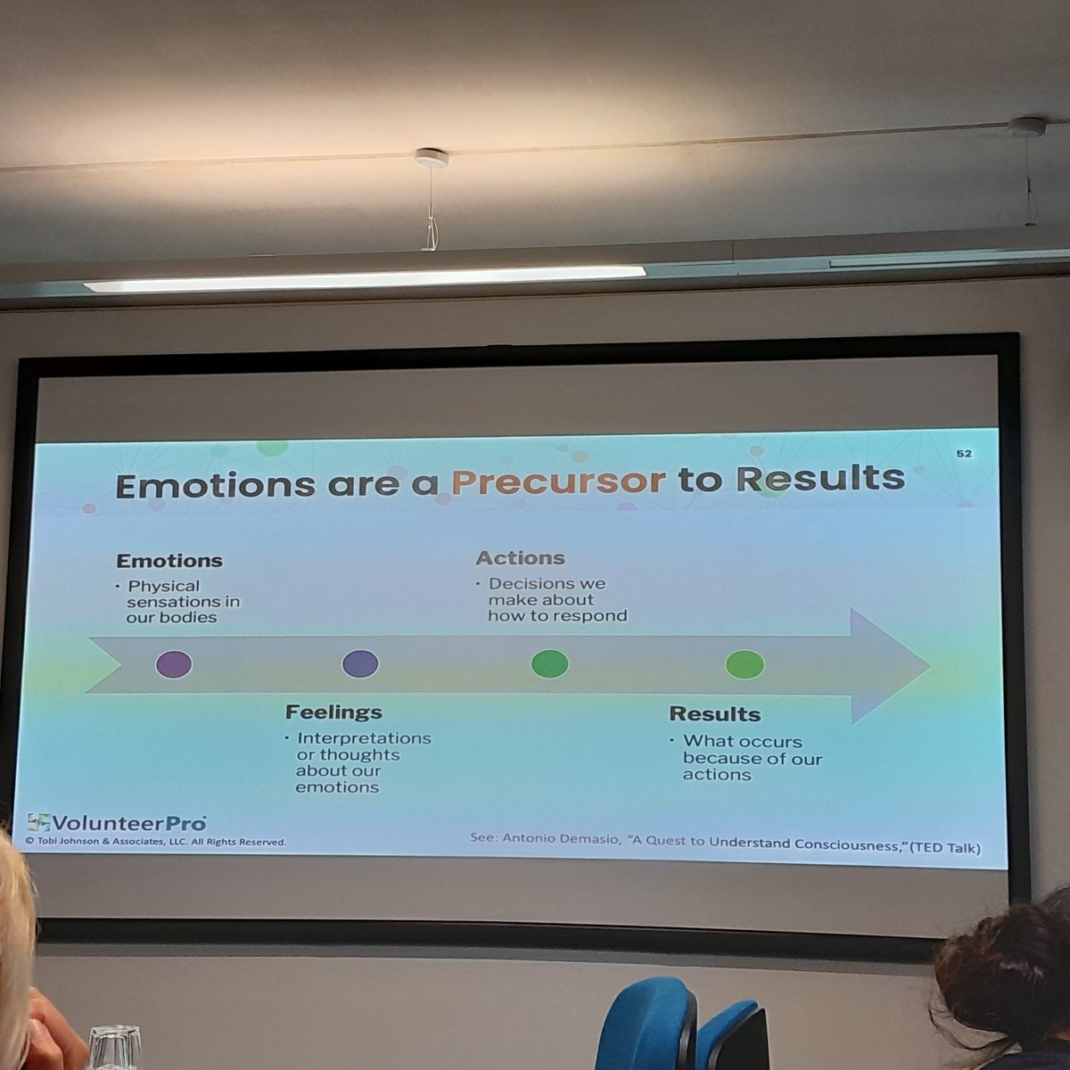 antoniapike1's tweet photo. Thank you @volpronet and @AVMtweets for the workshop on how to Recruit Your Volunteer Dream Team with a Solid Plan for Action. I will be reviewing our core messaged and mapping the touch points in the volunteer journey in building relationships with potential volunteers. https://t.co/58dbEdQfr7