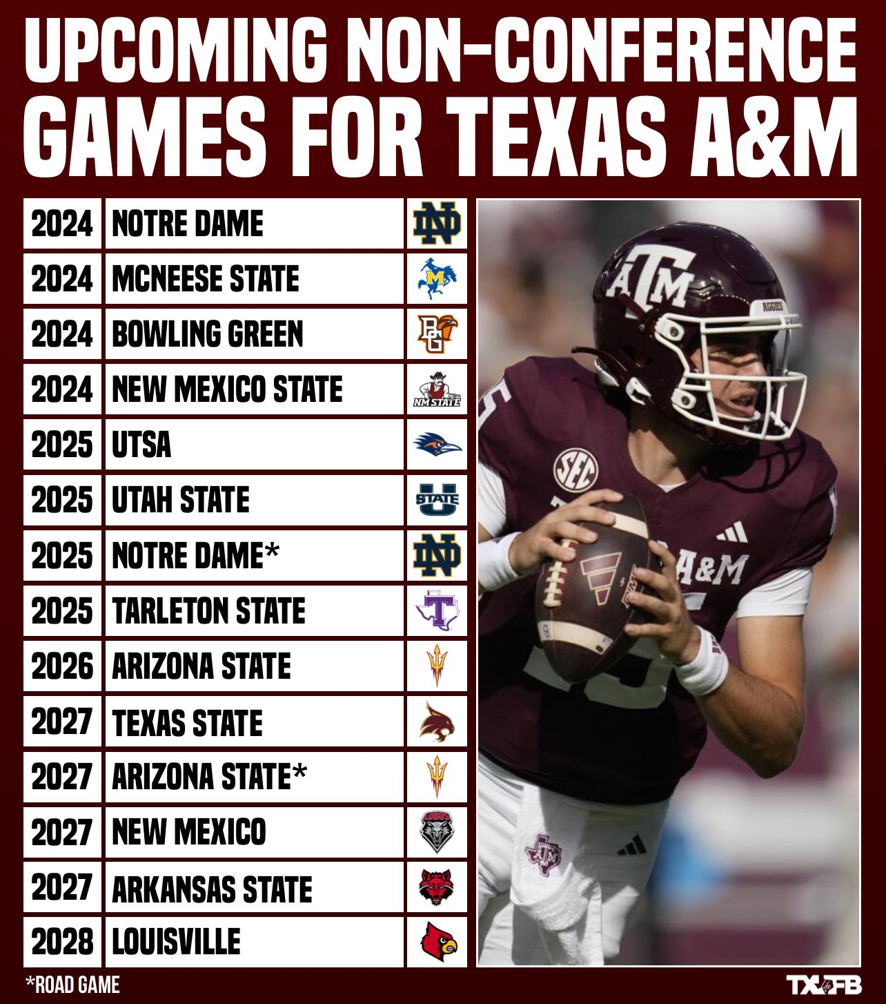 Texas Football Life on X: texas-football-life-on-x-which-future-texas-a-m-non-conference-game-are-you-most-excited-for-https-t-co-zn7vqhqrsb-x