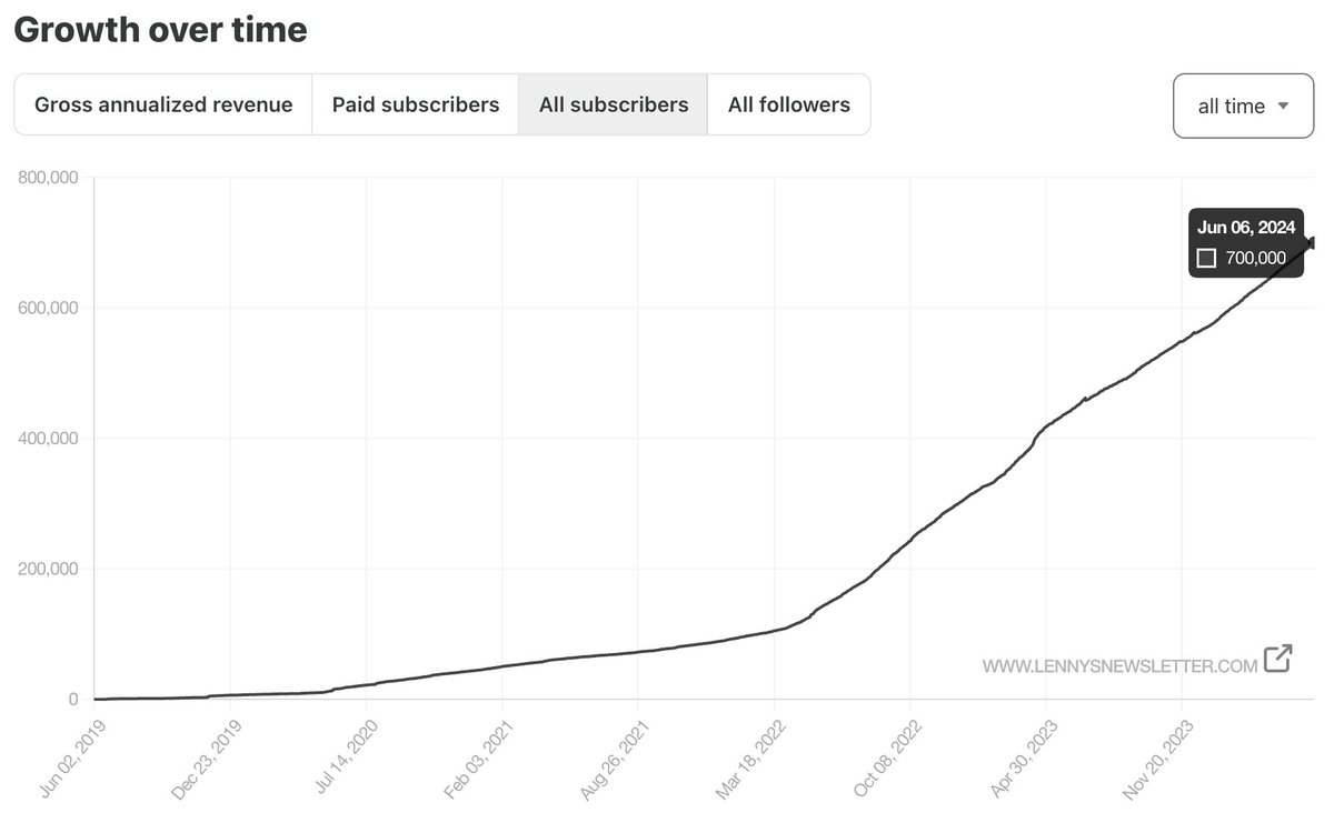 This is getting serious