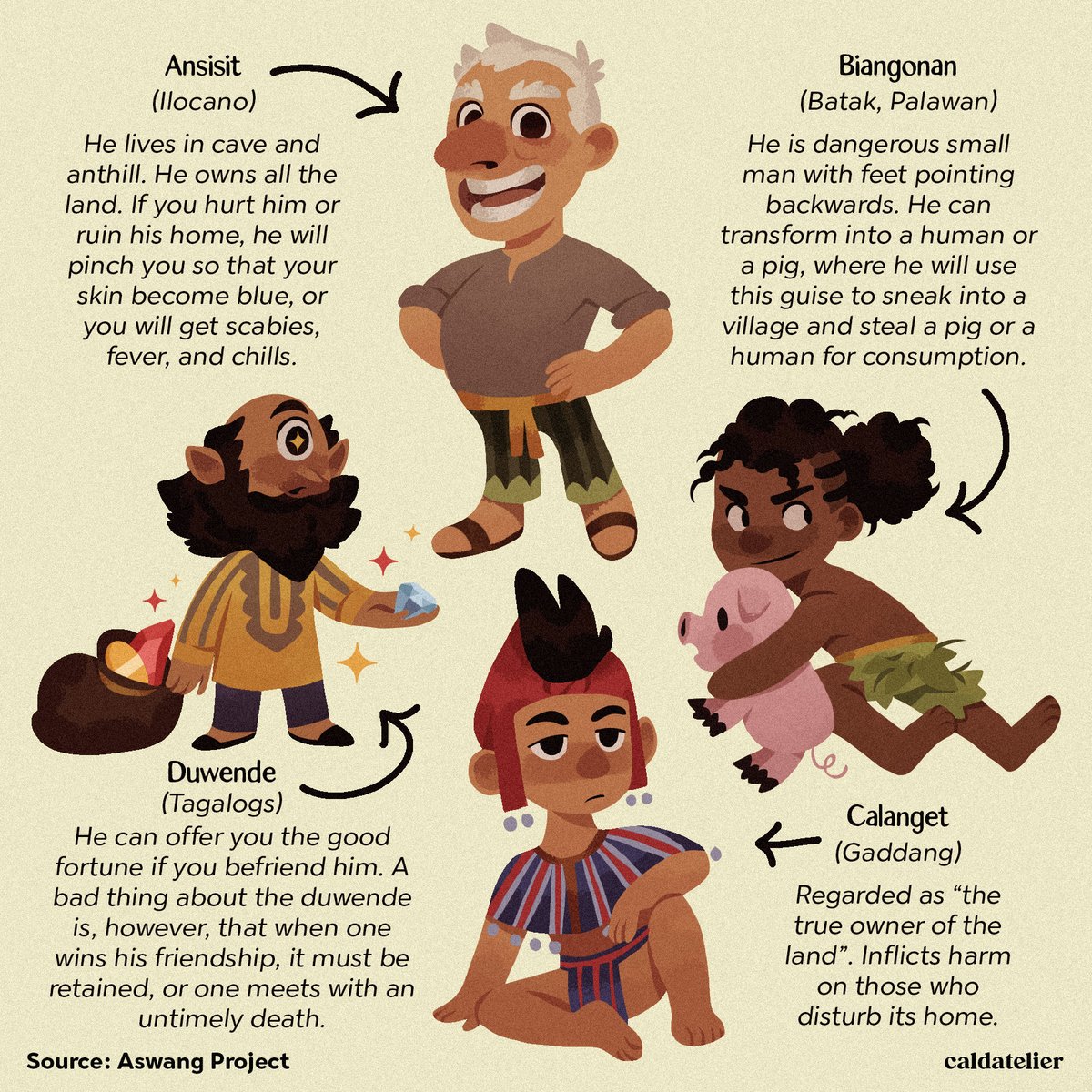 Caldatelier tweet media