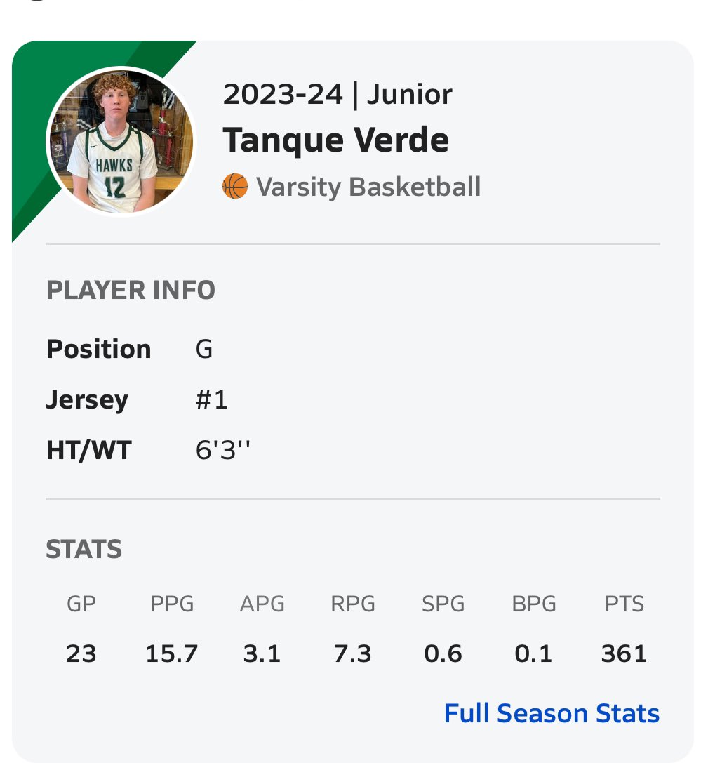 Tanque Verde Boys Basketball tweet media