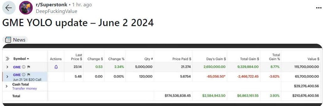 John Trades MBA tweet media