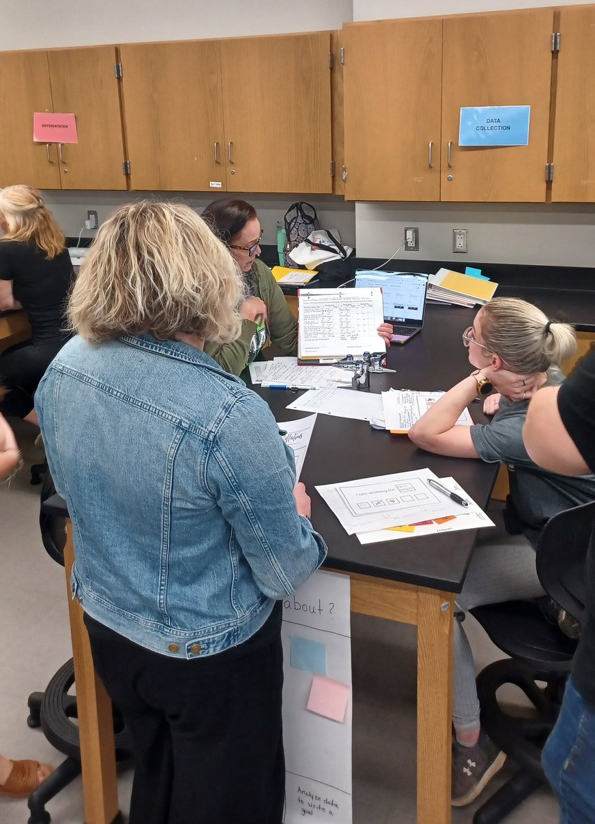 FoxCISDATLID's tweet photo. Thank you to our wonderful training team (some missed the photo op!) that helped our Essential Academics teachers focus on Growing their Greatness for their students! You shared your #Why, celebrated growth, shared your tips and tricks and #madeadifference! @CISDSpecialEdu1 https://t.co/hDPLH1fDhX