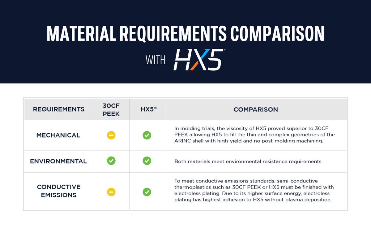 Alpine Advanced Materials tweet media