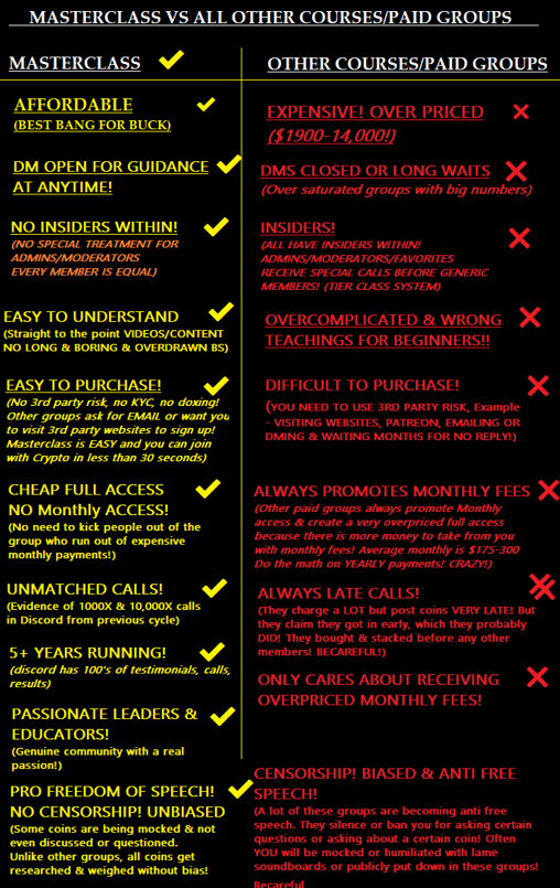 MasterclassCG's tweet photo. 🛑STOP! ARE YOU A BEGINNER IN #CRYPTO?⚠
THIS POST MAY MAKE YOU A LOT OF MONEY!

If you are a beginner, Check out Masterclass #Crypto course!

Designed specifically for the beginners to learn the best easy to understand education available without the BS!

https://t.co/7pqU4YEngC https://t.co/NudKo4Tr6G