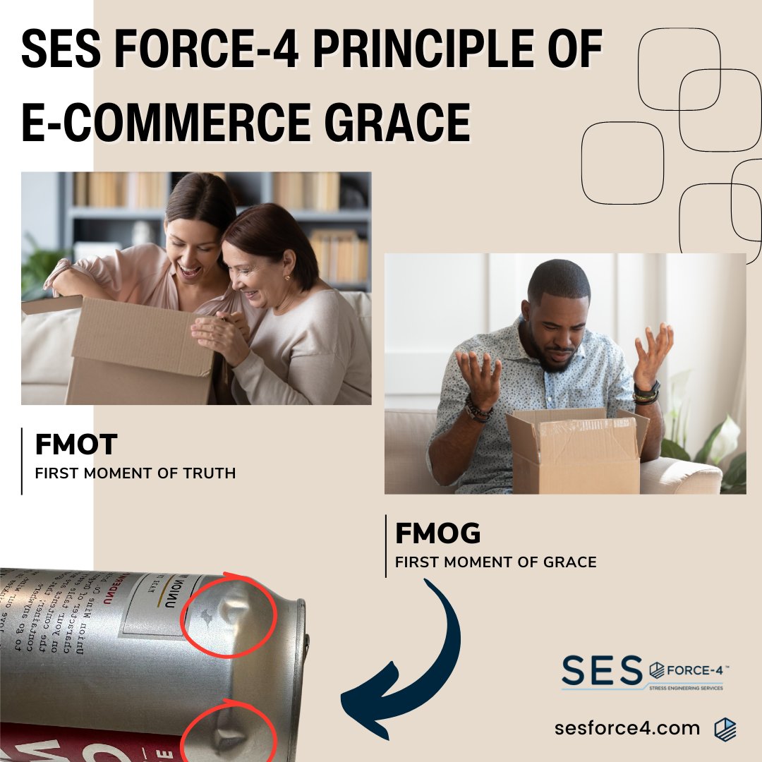 SESForce4's tweet photo. Customers will accept some level of non-performance and non-safety related cumulative damage to ASINs received via E-Comm. 
 
What are your thoughts on this new take on consumer behavior in e-commerce?

#Consumer #ECommerce #Manufacturing #Logistics #Shipping #Packaging https://t.co/ONpRKpuCep