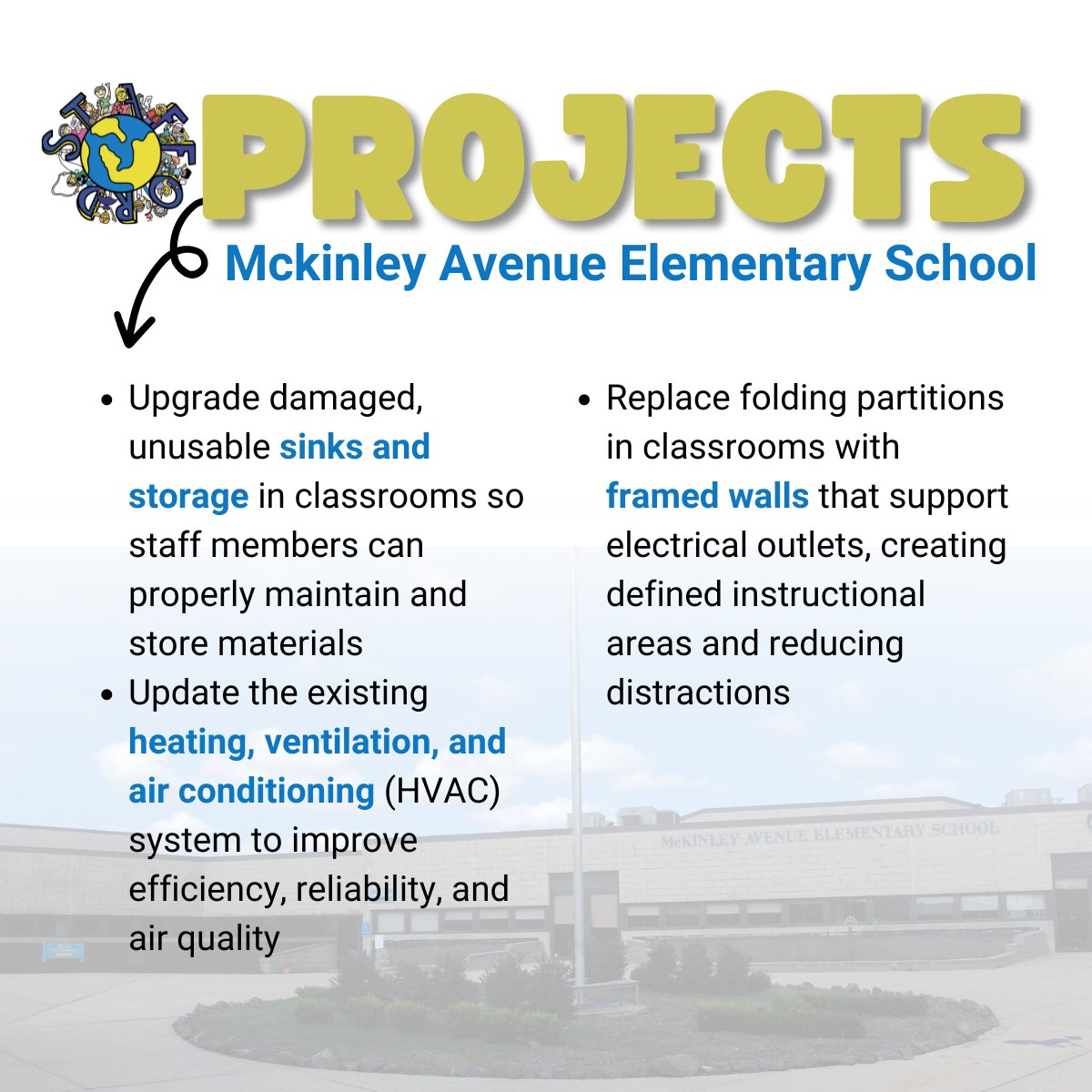 Stafford Schools tweet media