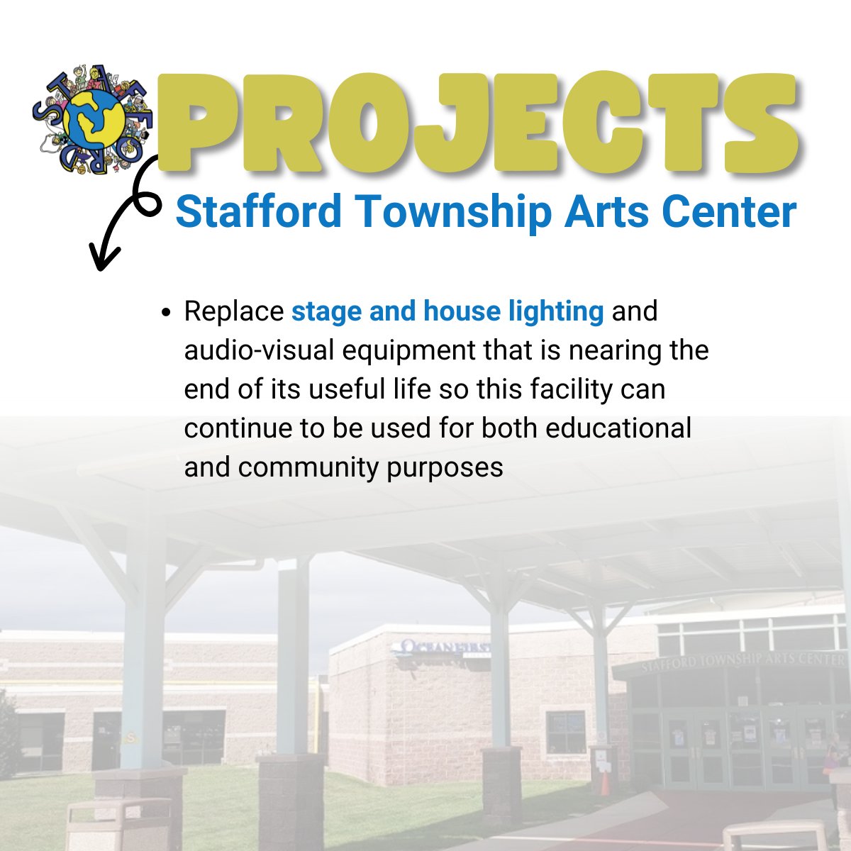 Stafford Schools tweet media