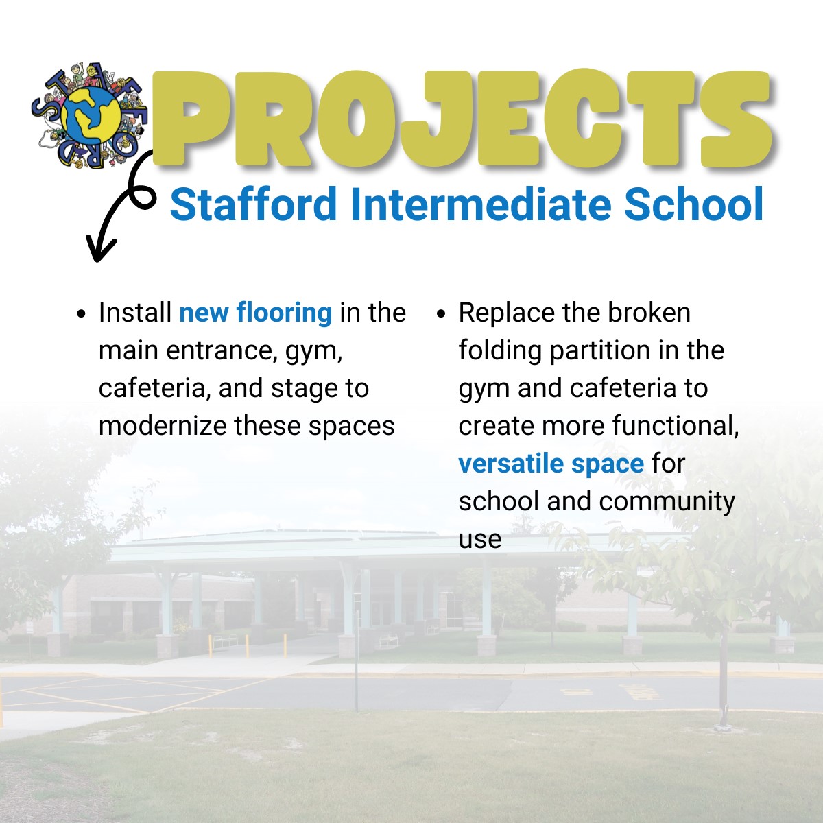 Stafford Schools tweet media