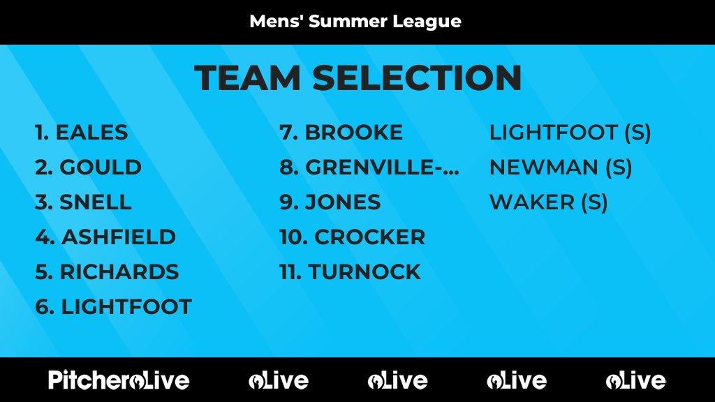 SwanWarehamHC's tweet photo. Today's Mens' Summer League team selection #Pitchero
https://t.co/sJjaaxmQcY https://t.co/5754P4b4Ga