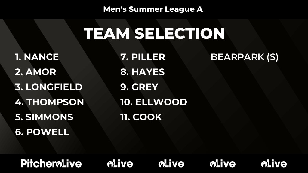Today's Men's Summer League A team selection #Pitchero
southberkshirehockeyclub.org.uk/teams/252723/m…