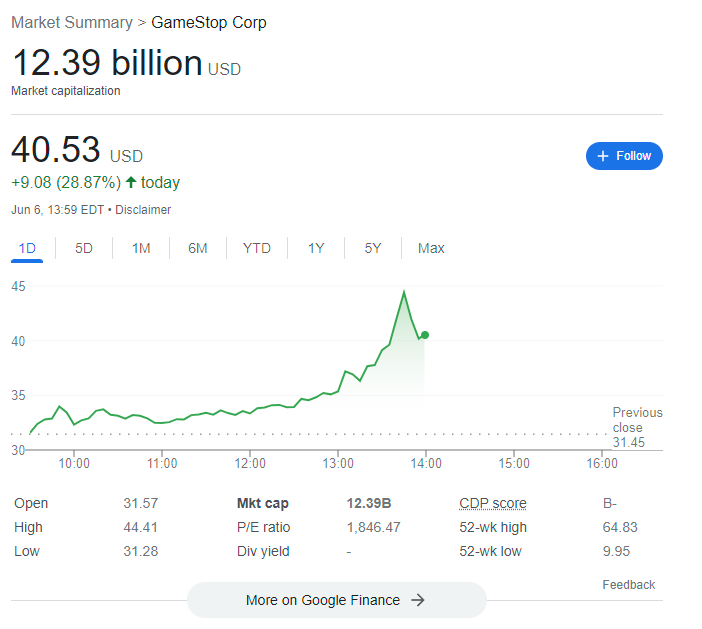 blknoiz06's tweet photo. roaring kitty going to make a billion dollars off of a single stock, incredible https://t.co/8y496Tepjq