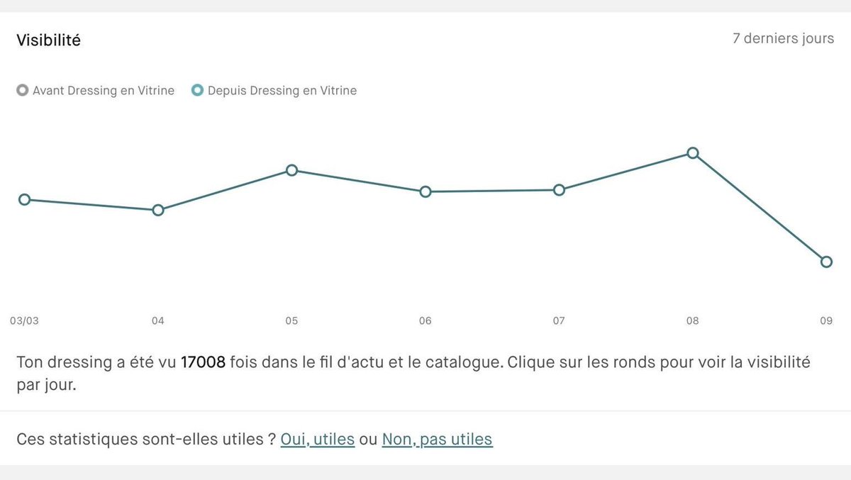 🧵THREAD ACHAT-REVENTE 🧵

Retenez que si vous ne vendez pas c’est que vous n’avez tout simplement pas la bonne méthodologie ❌

Pas de panique, dans ce thread je vais vous expliquer comment corriger vos erreurs ✅

🔁 LIKE &amp; RT