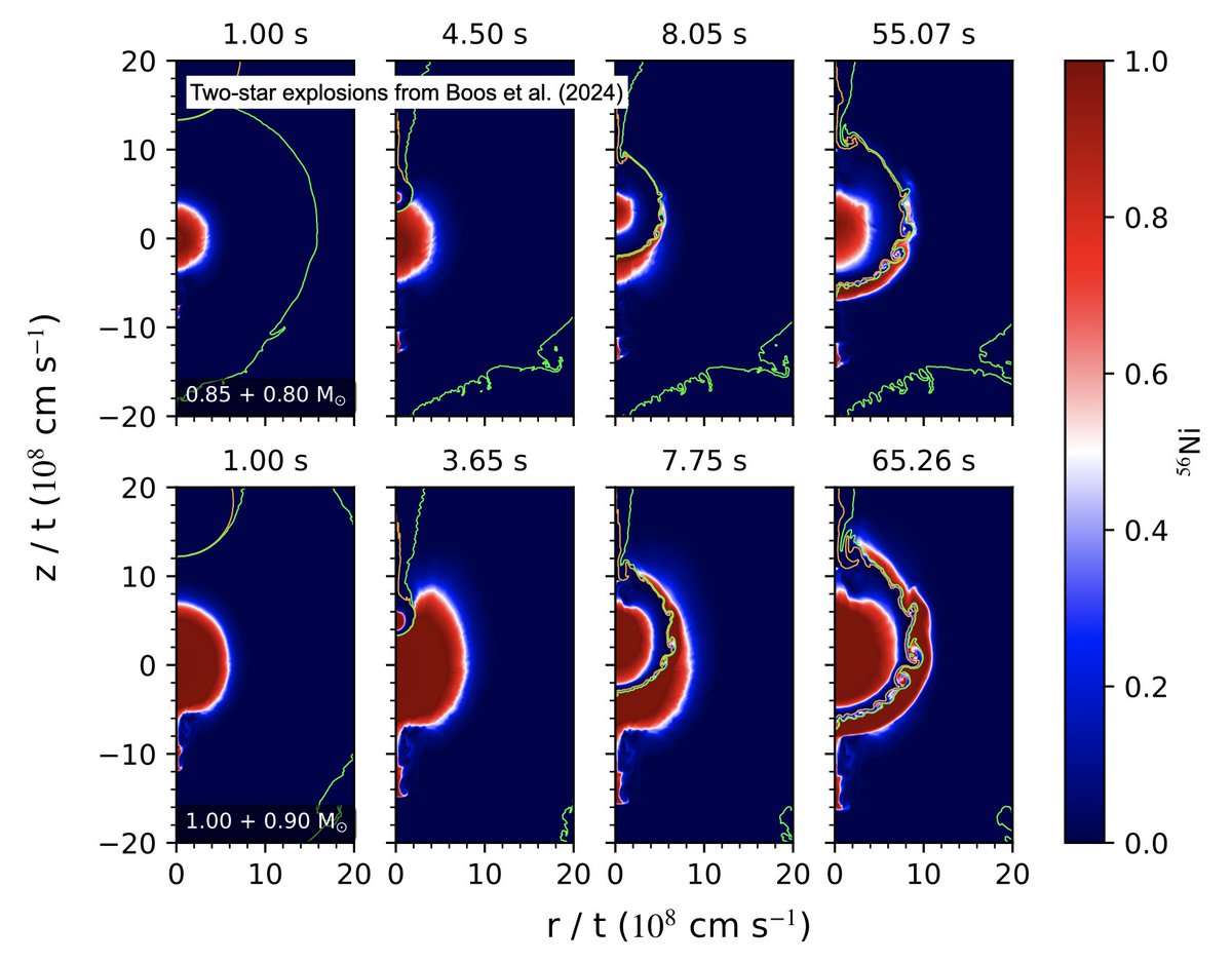 Ken Shen (also bsky.social and astrodon.social) tweet media