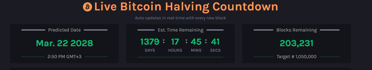 BaykusCharts's tweet photo. #BTC Bu Döngünün Ath Seviyesini Ne Zaman Görür?
Altcoinleri Ne Zaman Alacağı?

4 halving dönemi yaşadık bu zamana kadar.
5. Halving ise tahminen 22 Mayıs 2028de gerçekleşecek.

Önceki halvinglere baktığımızda, 
1. halvingten 11 ay sonra
2. halvingten 16 ay sonra
3. halvingten 16 ay sonra döngü zirveleri (#ATH) seviyeleri görülmüş.

Yine 16. ayı baz alırsak,  2025 eylüle kadar  vakit var. Ancak, son döngüde 10. ay olan nisan 2021de çoğu proje için tatminkar yükselişleri görmüştük. sonraki ath yolculuğunda genel olarak altlar nal toplamıştı.
Haliyle, benim tahminim olan 150k bölgesi geldiğinde (Önceki ath'seviyesine göre 2x) yavaş yavaş dışarıya çıkma vakti gelmiş olacak.  

Tüm bunlar olurken bir gözümüz mutlaka dominance üzerinde olacak.

Yine önceki döngüler incelendiğinde, #BTC.D değeri 2x yapıyor.  Halving sonrasında her ne kadar altlar ralli yapsa da,  #Bitcoin tarafında esaslı bir ralli olmadı. Buradan kasıt dipten yaklaşık 5x yapmış olan #bitcoin fiyatı değil, Dominans eziciliği.

Ayı dönemini incelersek, evet $BTC dominans olarak %150 oranında yükseliş gerçekleştirdi ve düzeltme geldi.  yataya sardı. eyvallah. Ancak BTC rallisine eşlik eden bir dominans rallisi gözlenmedi. Bu aşamada elimizdeki btc miktarına sahip çıkıp, mümkün mertebe eklemeleri BTC'ye yaparak daha yüksek getiriler kazanabileceğimizi öngörüyorum. 

Planımız şu:
Aylardır dediğim gibi şu fiyatlar bile hala btc için alım fırsatıdır, altcoinlere yatırımlar yapsak da ana bakiyemiz - scalp ya da day trade bakiyeleri hariç- BTC'de olmalıdır. Dominans tarafında, BTC.D/ OTHERS.D grafiğinde sağlam bir pik gördüğümüzde atlara geçiş yapmalıyız. 

Veriler, bitcoin de gidecek altlarda diyor. Ancak altcoin'ler daha fazla gidecek demiyor. BTC daha hızlı olabilir en kötü senaryoda ise #altcoinler ile başabaş bir getiri sağlayacağı için risk almaya değmez diyor.

Herkesin bol bol kazandığı bir sezon olması dileğiyle.
Kripto Baykuş

Kaynak: @tradingview  & @tr_tradingview