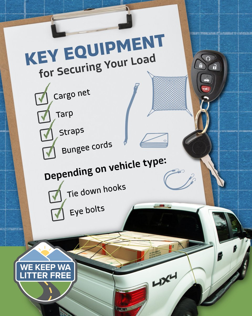 This #NationalSecureYourLoadDay, we honor and remember those whose lives have been lost or affected by objects falling from an unsecured vehicle load.

One of the quickest and easiest ways to prevent litter and keep roadways safe is to #SecureYourLoad before every trip.
