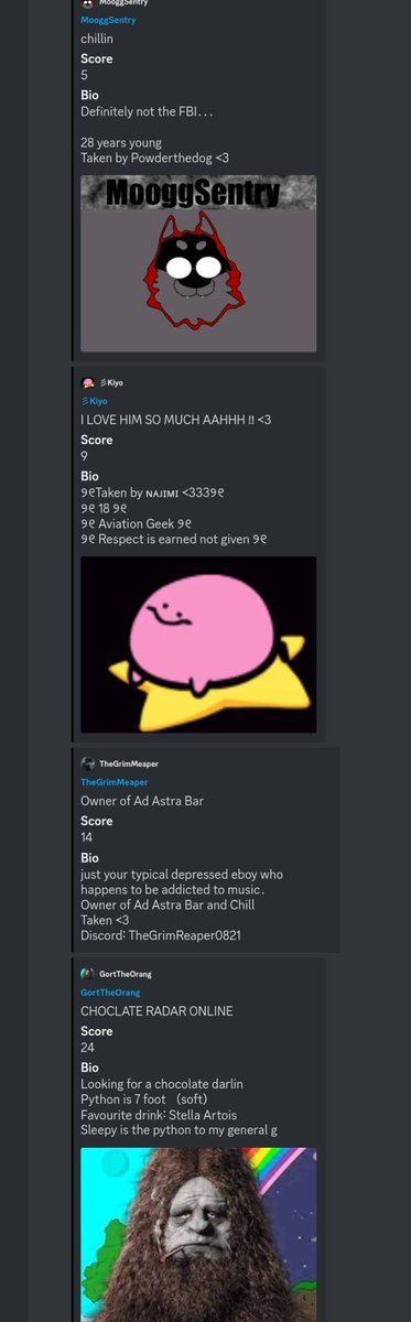 ChristmasGang_'s tweet photo. Rating everyone in vrchats bio. https://t.co/sX4g6EGthd