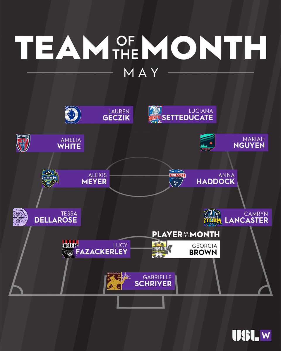 A star-studded XI ✨

May’s Team of the Month is here! 🤩

➡️ bit.ly/3VdX6cw