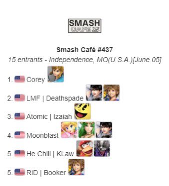 spotlight_kc's tweet image. Altoids rise up