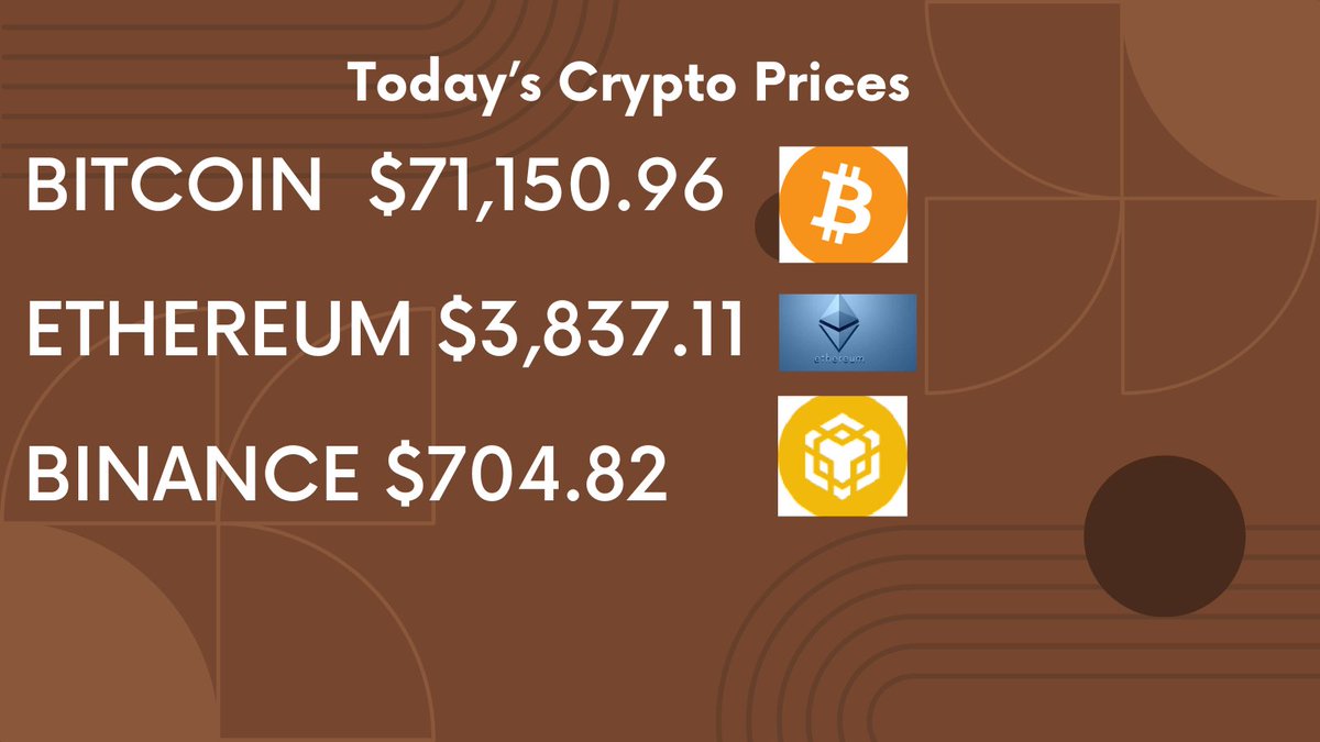 tamyresearch's tweet photo. What are crypto prices today?

Which coins are going up/down?

Find out more below⬇️💴💵📉
#crypto #binance #ethereum #bitcoin https://t.co/XrvtEgIuM2