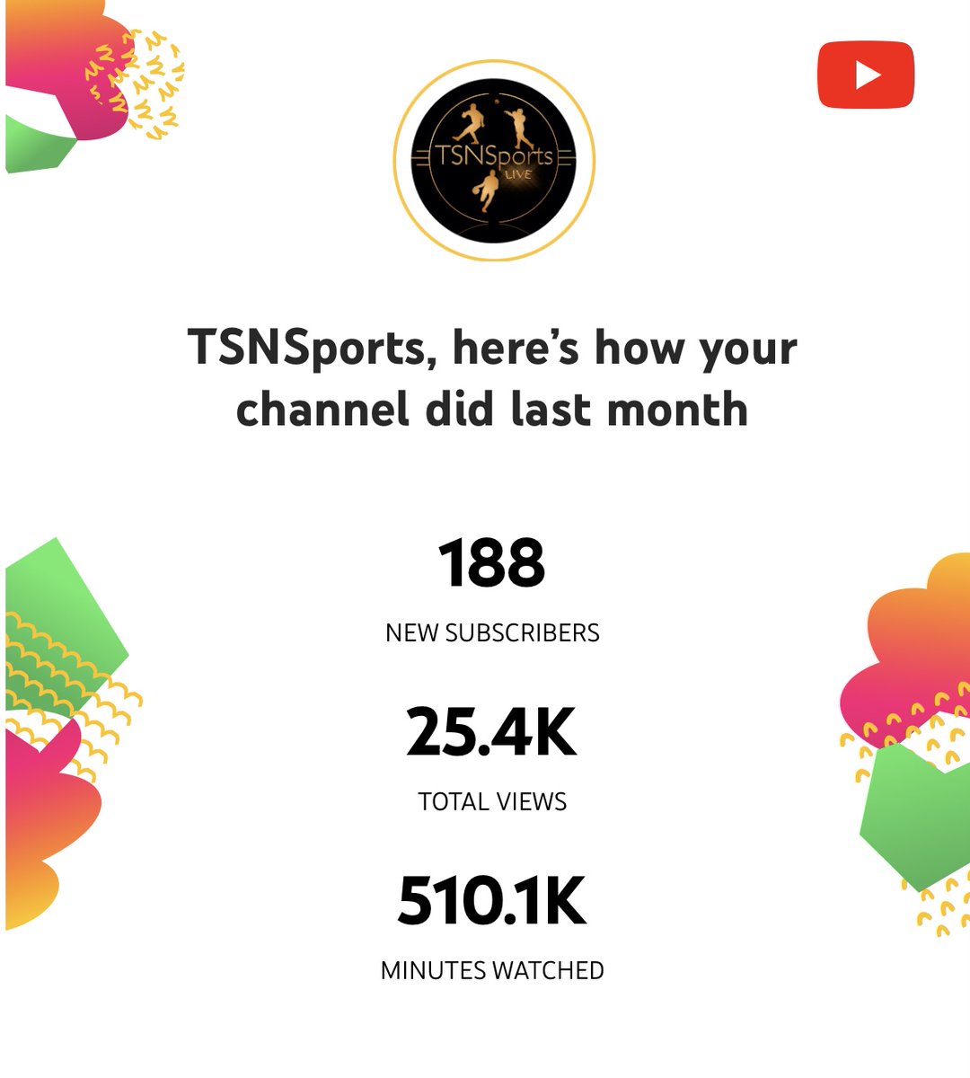 TSNSports's tweet photo. Thanks to the many fans who clicked on #TSNSports #YouTube channel in May for @CStateSports & the 2024 #TCCAA Region 7 Baseball Tournament at #DaveHallField.
#NJCAABaseball #TCCAARegion7 https://t.co/S1qZ3NWTtX