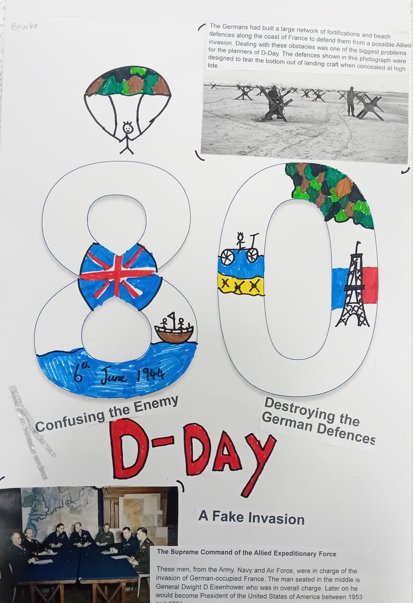 Commemorating the 80th Anniversary of the D-Day landings