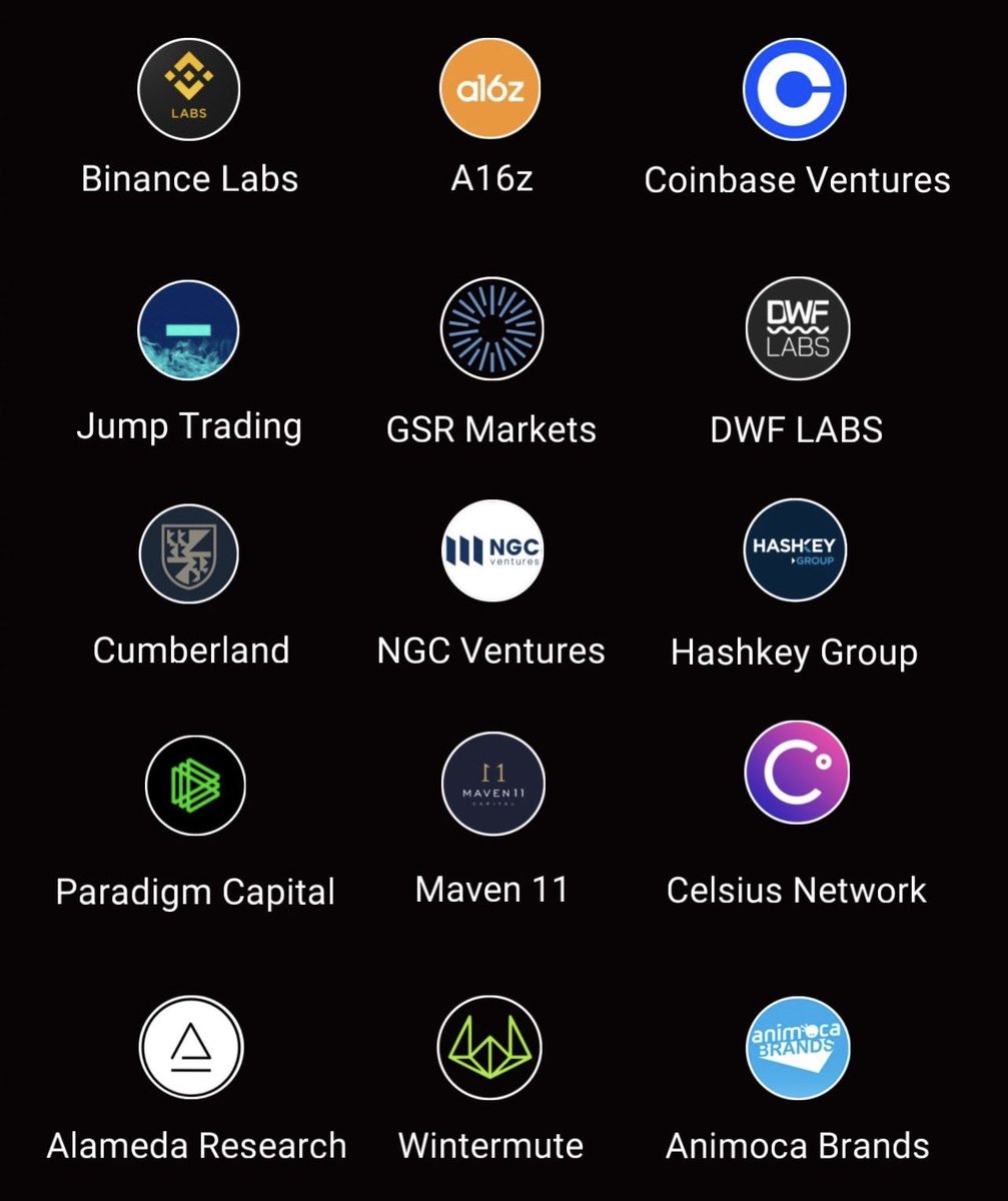 هذه الشركات تستثمر في الكريبتو بشراهة 🧠
و لها عائد استثمار ضخم يصل الى 200x 🐋

إليك إستراتيجية " 90% " لا تعرفها لتتبع حركة
الاموال الذكية و إتخاذ القرارات الاستثمارية 

🧵 .. كنز من الادوات الذكية ↓