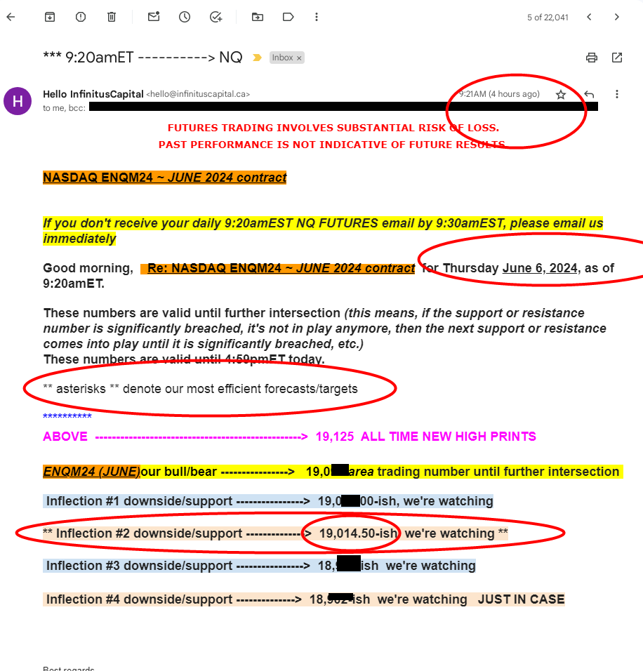 InfinitusCap's tweet photo. WILD STUFF eh. Quant math
Stamped M-F 9:20amET for ----> #NASDAQ #NQ_F #MNQ_F #FUTURESTrading to your inbox.
Live quote---------> 19,048
Low of day -------> 19,017.00 at 2:10pm
See profile link for #Tradinghelp #FinTwit #TradingTips
#ES_F #SPX $NVDA $QQQ #StockMARKET