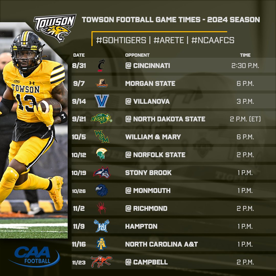 Towson Football tweet media