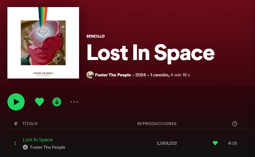 Gumin_Hakuna's tweet photo. (⁠≧⁠▽⁠≦⁠)(⁠≧⁠▽⁠≦⁠) Llegaron al millón! 
Yo estoy perdida en su canción 💙✨ 
#FTP
#1MLostInSpace https://t.co/pErZuErwWH