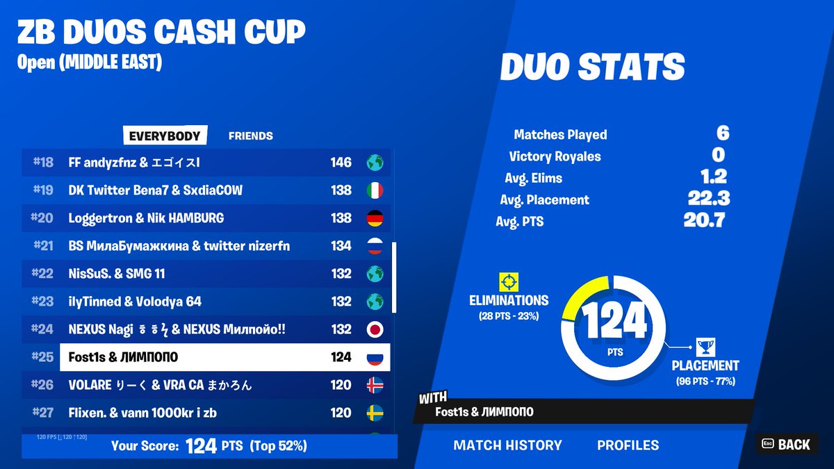 Fost1s 🐷 tweet media