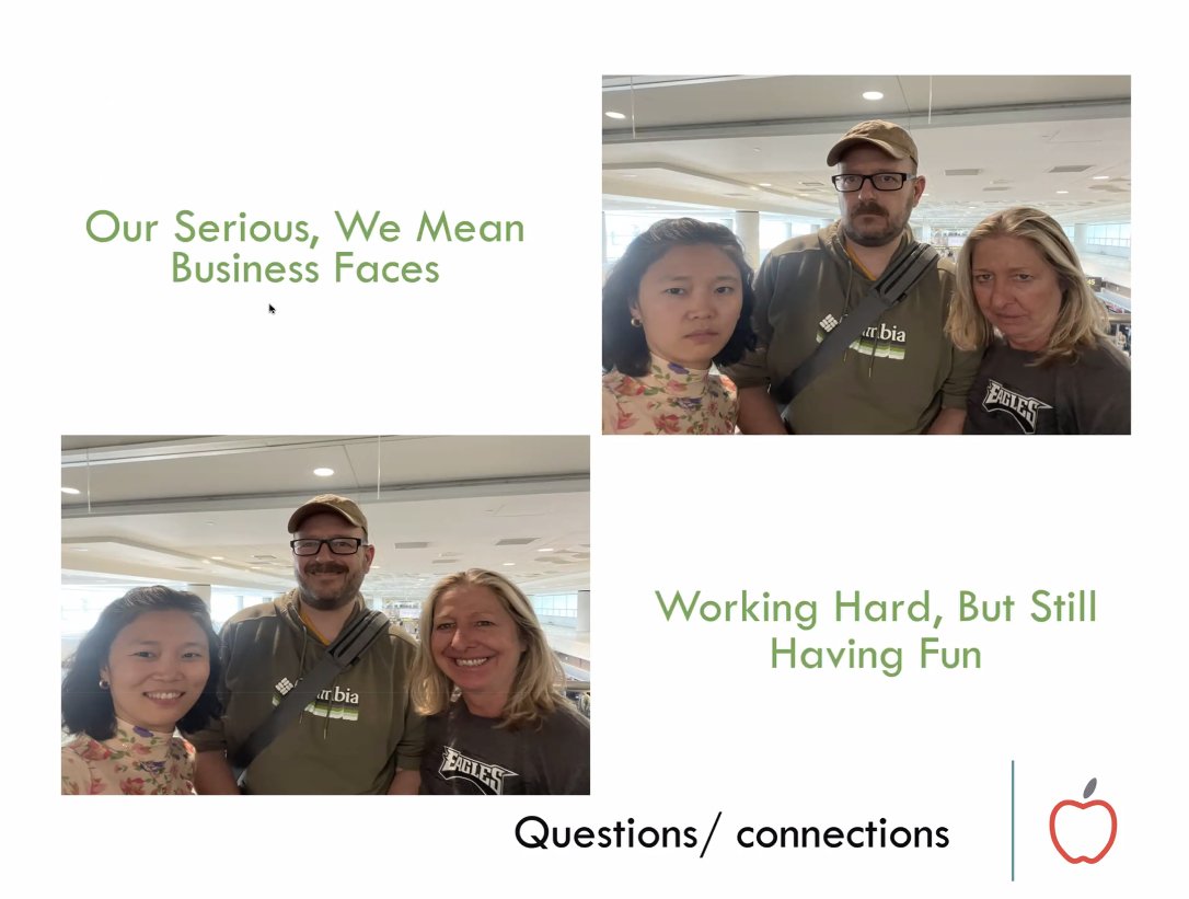 SchoolWorksLLC's tweet photo. This week, the SW team met virtually and heard updates from PMs leading work in RI, MI, CO, CA, IL, GA, OK, AZ, TN, AL, and TX. 👏 Great work &amp; awesome results are happening across all 5 service areas &amp; we can't wait for what the rest of 2024 will bring! 💪#Teamwork #EdLeadership https://t.co/GZi7nF3qca