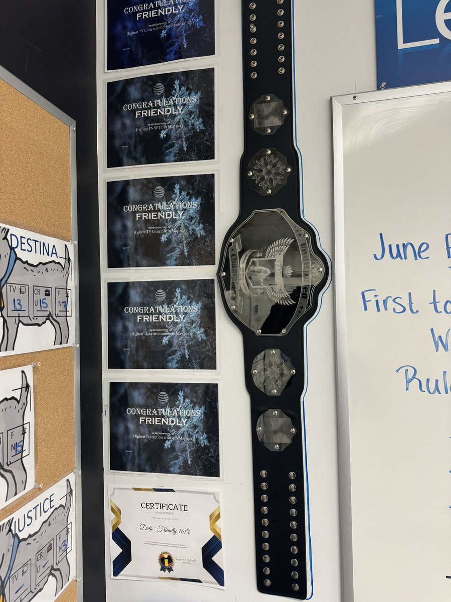Quick Shout Out to the Elite Goats🏆🐐

This team finished  #1 Overall under  DOS, We also finish #1 in Voice, Data, Upgrades, Video, &amp; FiberPosted🥇🙌

Anything is Possible when you have a Phenomenal Group of RSCs &amp; ASMs with 1️⃣ common goal: Winning as One😎✨

<a href="/SoutheastStates/">Southeast States</a>