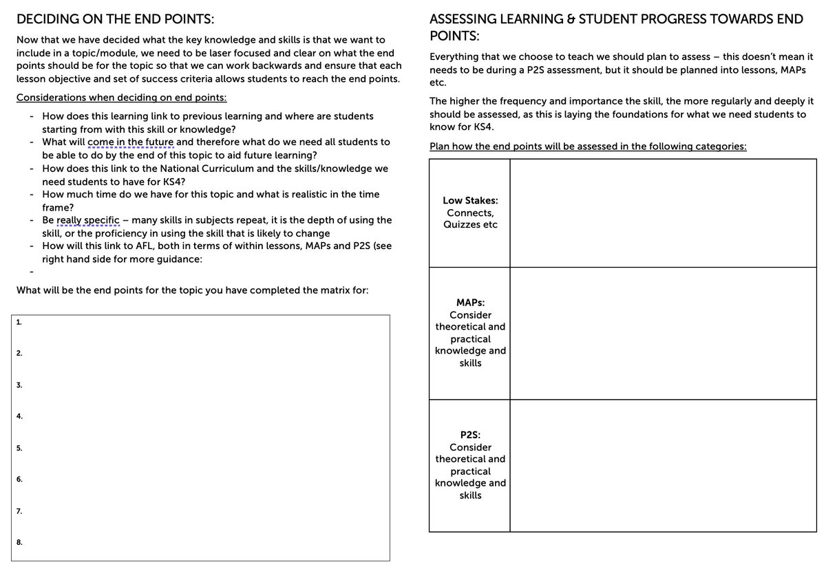 mr_beavon's tweet photo. Really enjoyed leading the cross-trust Perf Arts team CPD this evening on ‘Decluttering The Curriculum’ using the Priority Matrix I have created to explore how the selection of knowledge and skills is prioritised and how this leads to very specific end points and AFL. #curriculum https://t.co/pMK6MvAYbu