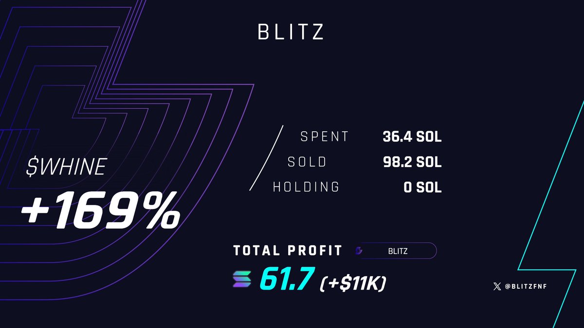 Blitz tweet media