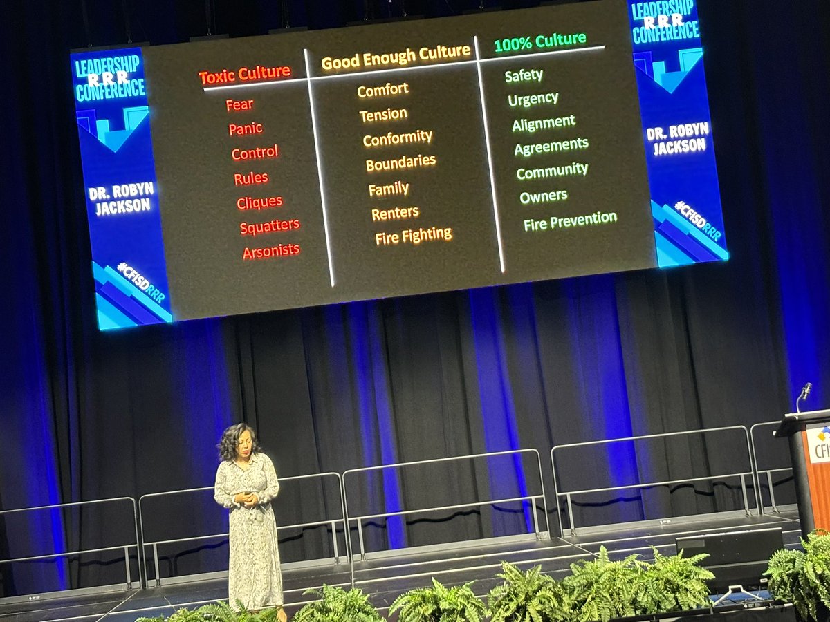 Dr. Sarah Thornell (@sarahthornelltx) on Twitter photo Great keynote <a href="/Robyn_Mindsteps/">Robyn R. Jackson</a> on building a 💯 culture! #cfisdrrr <a href="/CyFairISD/">Cypress-Fairbanks ISD</a> <a href="/kennidwyer/">Kenni Dwyer</a> Great keynote <a href="/Robyn_Mindsteps/">Robyn R. Jackson</a> on building a 💯 culture! #cfisdrrr <a href="/CyFairISD/">Cypress-Fairbanks ISD</a> <a href="/kennidwyer/">Kenni Dwyer</a>