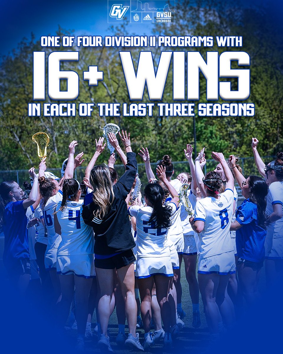 GVSUWLAX's tweet photo. Something special is going on in Allendale! 👀👀

Over the last three seasons, the Lakers are one of only four programs with 16 or more wins each year. On top of that, their 52 wins in that span is the fifth-most in Division II! 👊

#AnchorUp #beELITE https://t.co/ksMdoYoGSb
