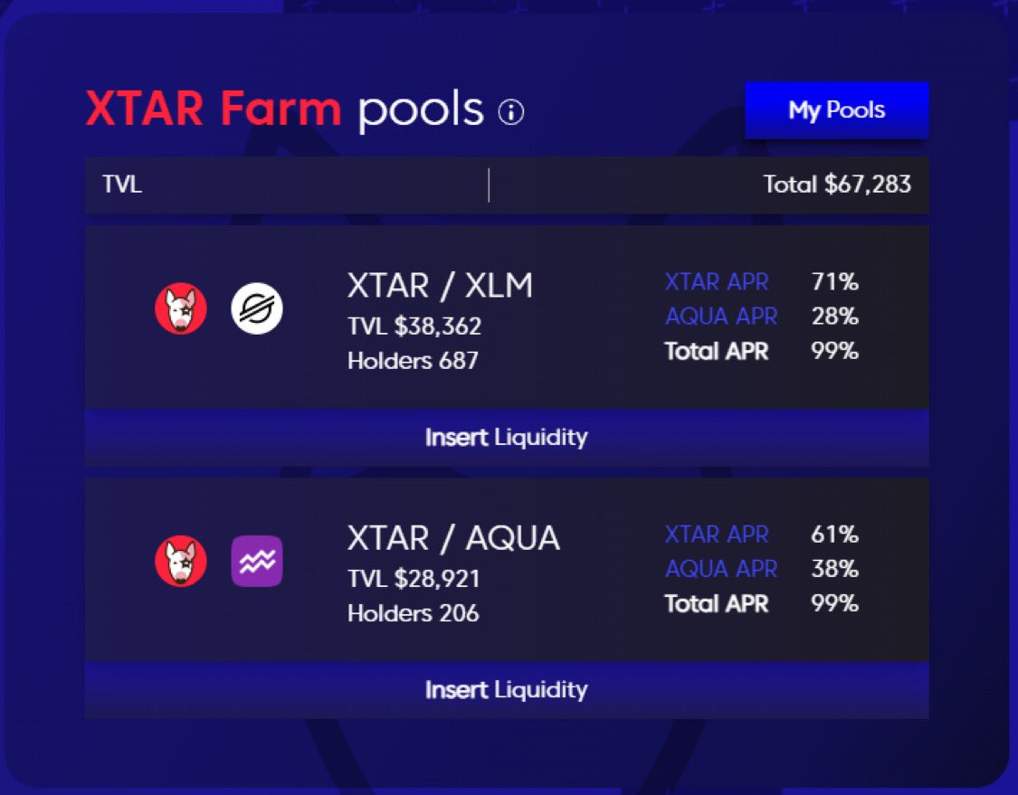 dogstarcoinES's tweet photo. 🚨Consulta ahora nuestros POOLS and the APR at: https://t.co/9xfA7Lf7rn

Stay tuned new pools comming!🔥 https://t.co/YyYqlFSlD0