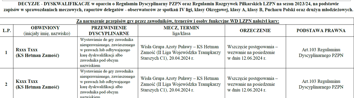 Kristoff1934's tweet photo. @HetmanZamosc jak Klub się do tego odniesie teraz? Chcemy budować silną Akademię w regionie, a Klub wystawia zawodników "na lewo"? Przecież to wstyd na całe województwo, w tych czasach to jest nie do pomyślenia. Jest aż tak źle? Kto odpowie za patologię w Klubie? https://t.co/bDKuyRxzKn