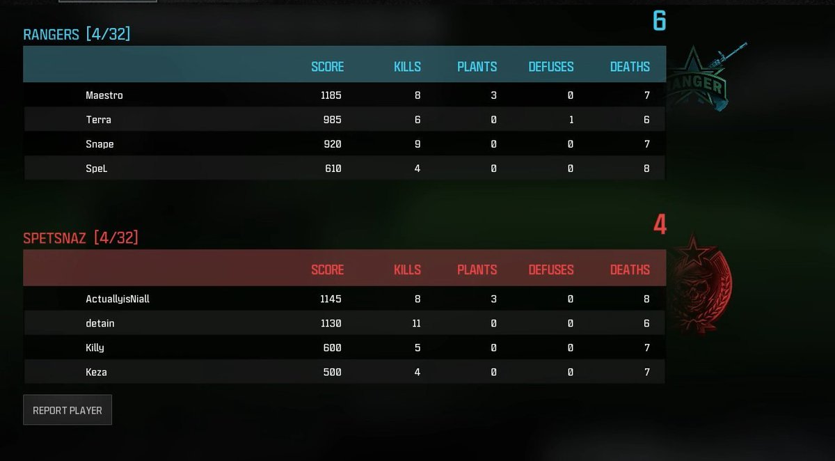ThePit_EU's tweet image. EU Elite Stage 3 | Group A - Match 3 update  

Maestro &amp;amp; co take Highrise S&amp;amp;D to level the series 🤝

@Noctem_Esports 1-1 #TeamMaestro