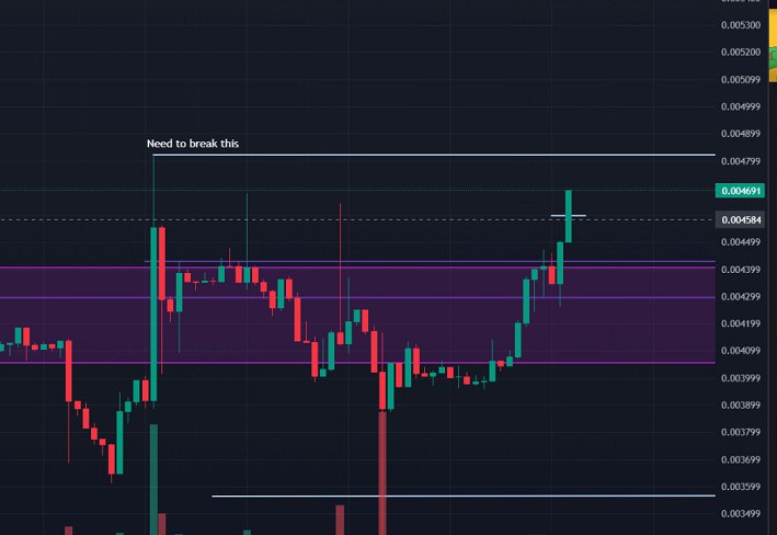 HegeCoin's tweet photo. @Ashcryptoreal $HEGE is starting to moon! https://t.co/vTz4kqjHg1